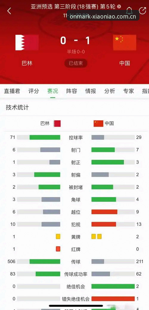 足球数据小鸟综合体育手机版最新动态：圈内人聊聊数据背后那些门道